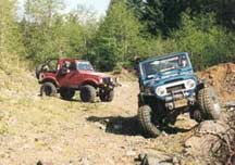 Navigating the terrain