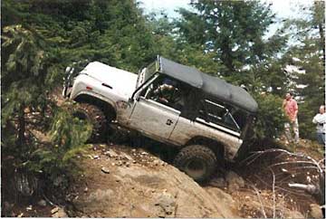Going uphill